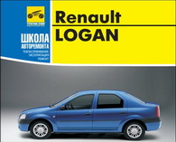 Renault Logan Программа авторемонт