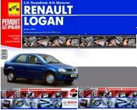 Renault Logan Книга ремонт и эксплуатация